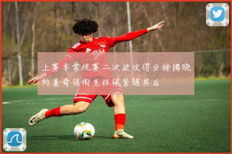 上赛季常规赛二次进攻得分榜揭晓约基奇领衔克林根紧随其后